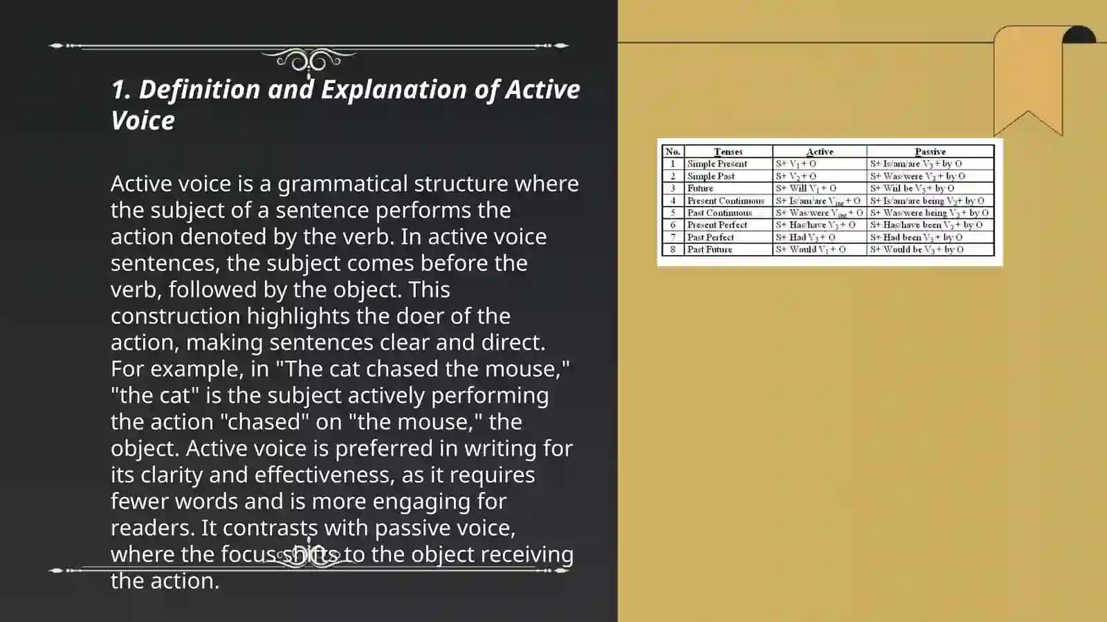 Passive voise and Activ voise 3