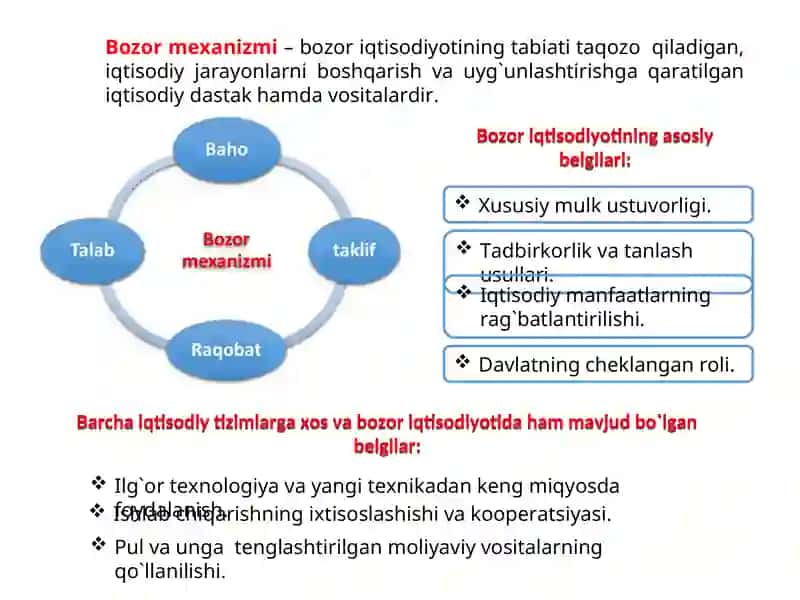 Bozor iqtisodiyoti 3