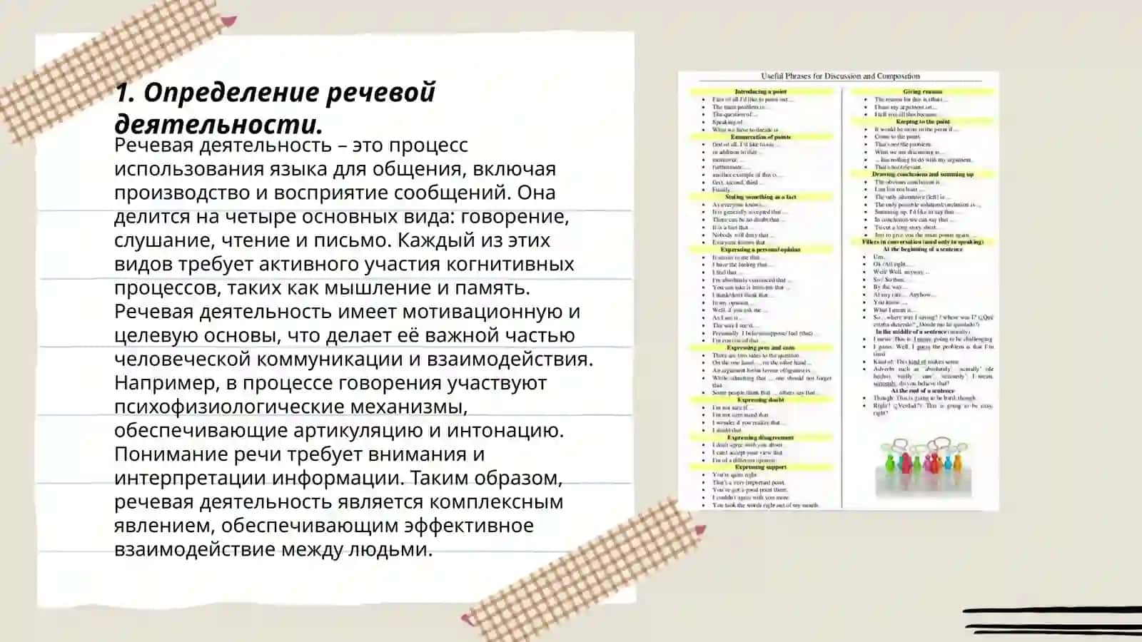 Речевая деятельность и её виды 3