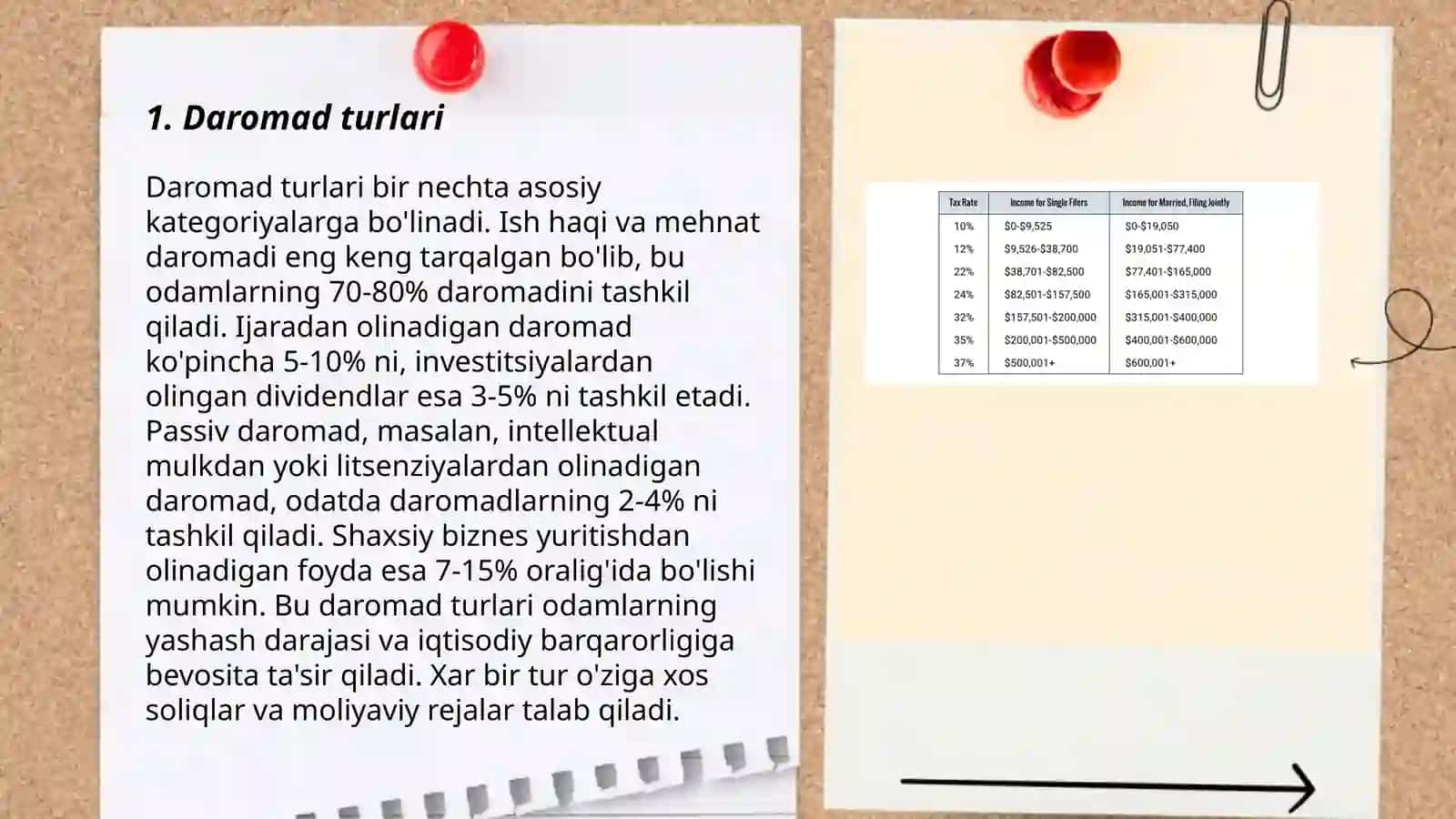 Daromadlar, xarajatlar va soliqlar 3