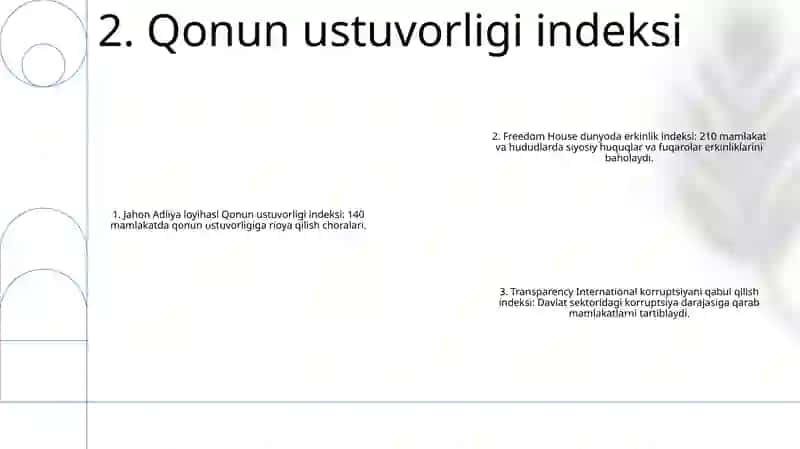 Korruptsiyani qabul qilish indeksi 3