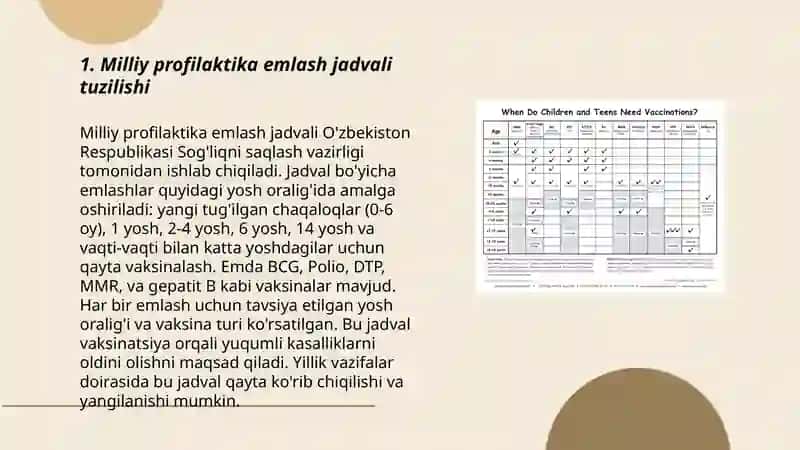 Milliy profilaktika emlash jadvali 3