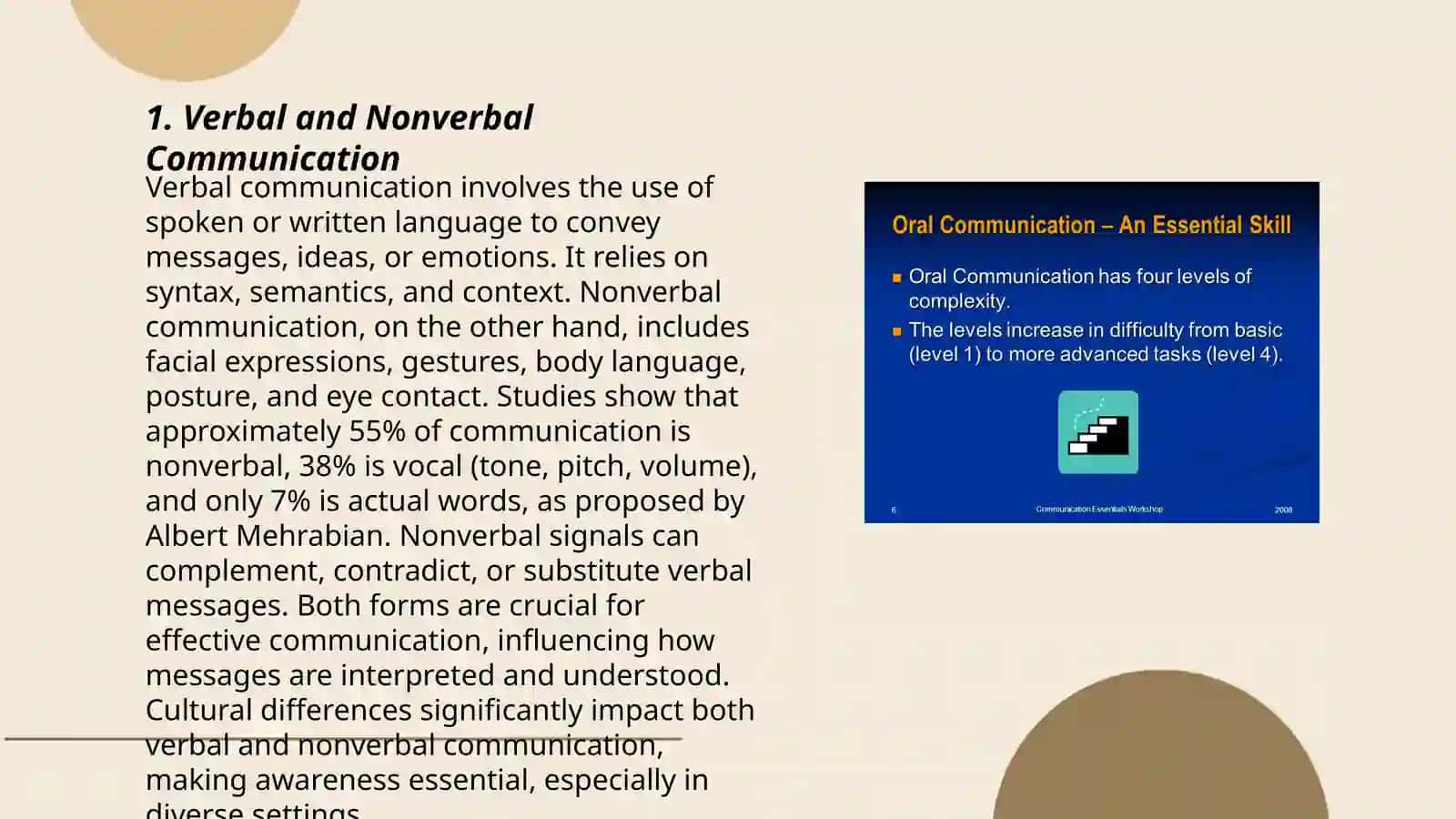 Oral communication 3