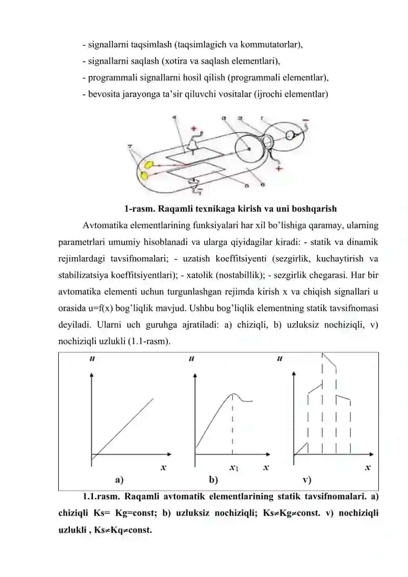 Raqamli avtomatik boshqarish boshqarish tizimlari elementlarining tavsifi 3