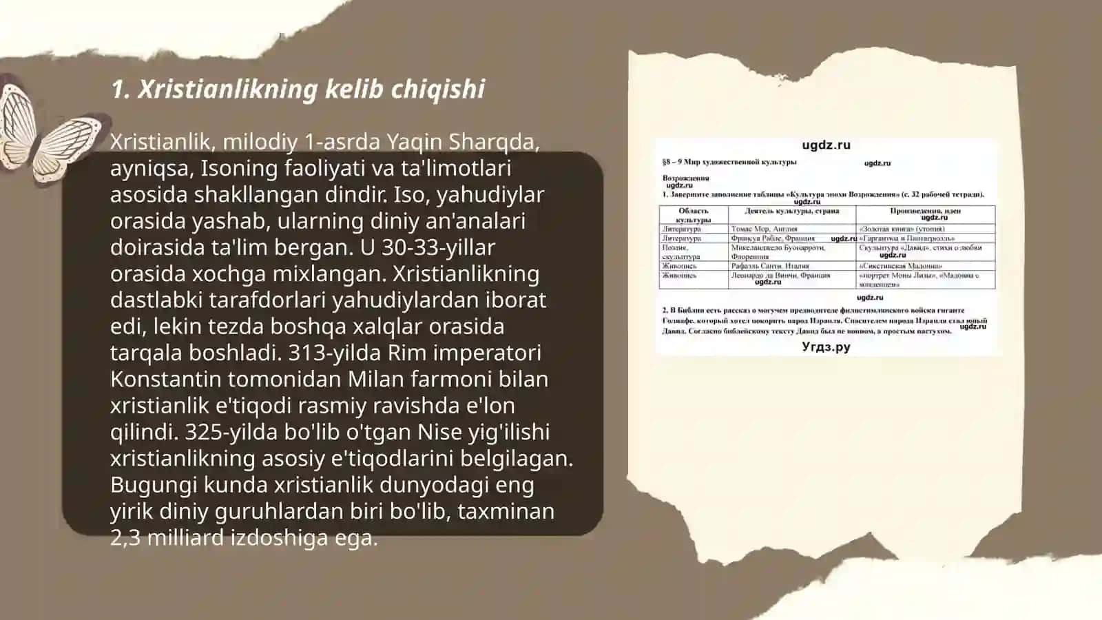 Xristian dini tarixi va asosiy g‘oyalari 3