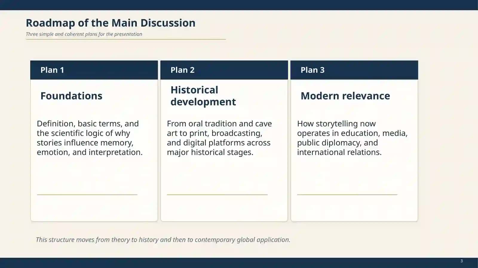 Time for a Story 3