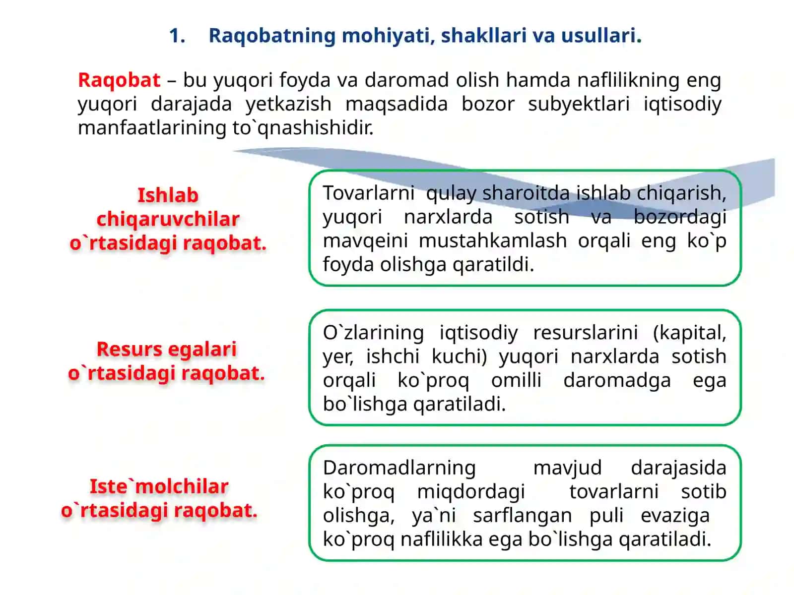 Raqobat va Monopoliya 3