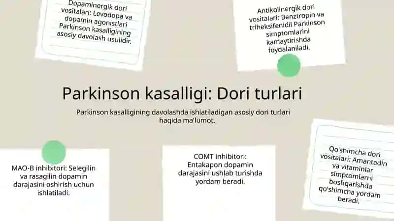Parkinson kasalligini davolashda ishlatiladigan dori vositalari 3