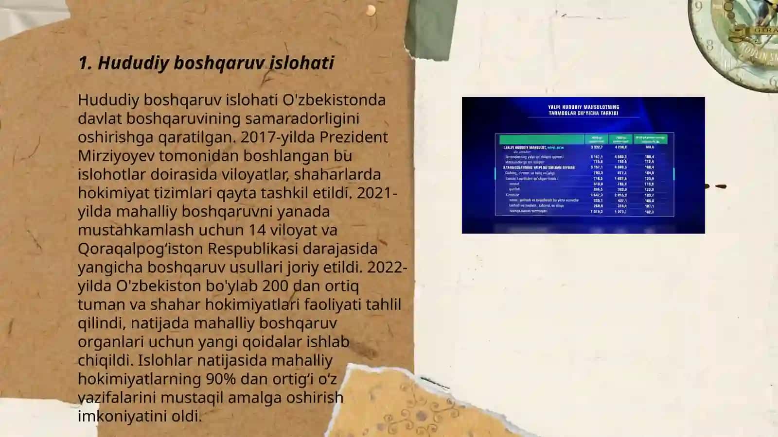 Hududiy boshqaruv islohati 3