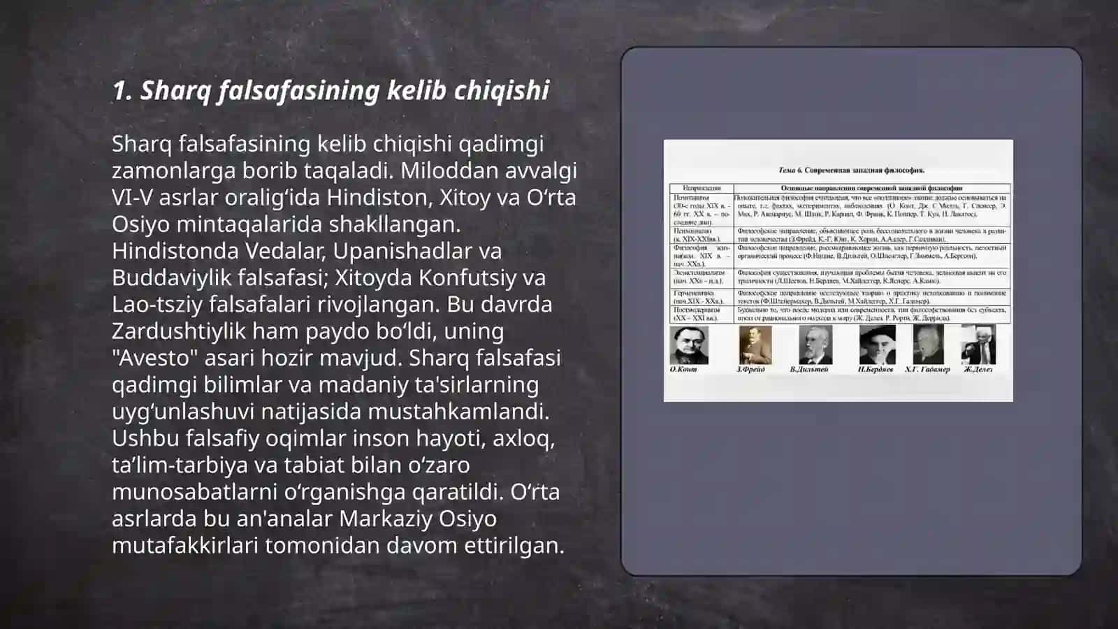Sharq falsafasi 15 varaq 3