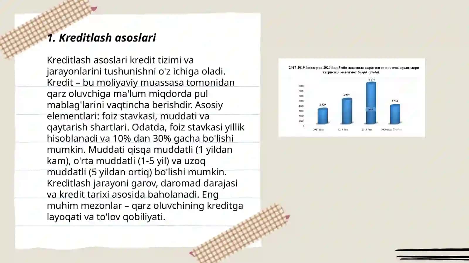 Kreditlash va qarz majburiyatlarini boshqarish 3