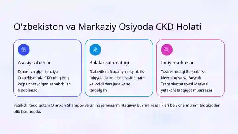 Surunkali Buyrak Yetishmovchiligi Propedevtikasi 3