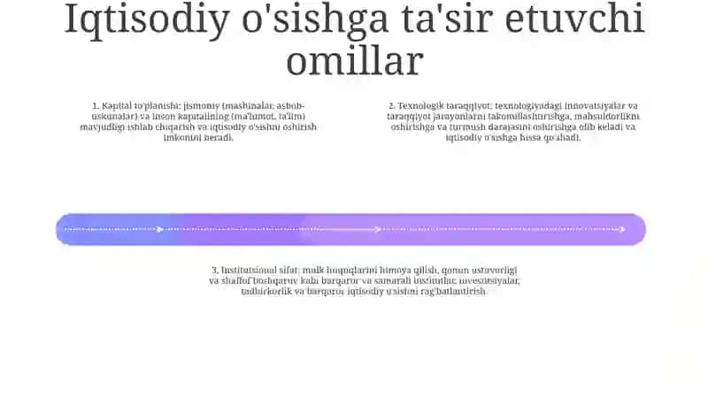 Iqtisodiy Rivojlanish Sari 3