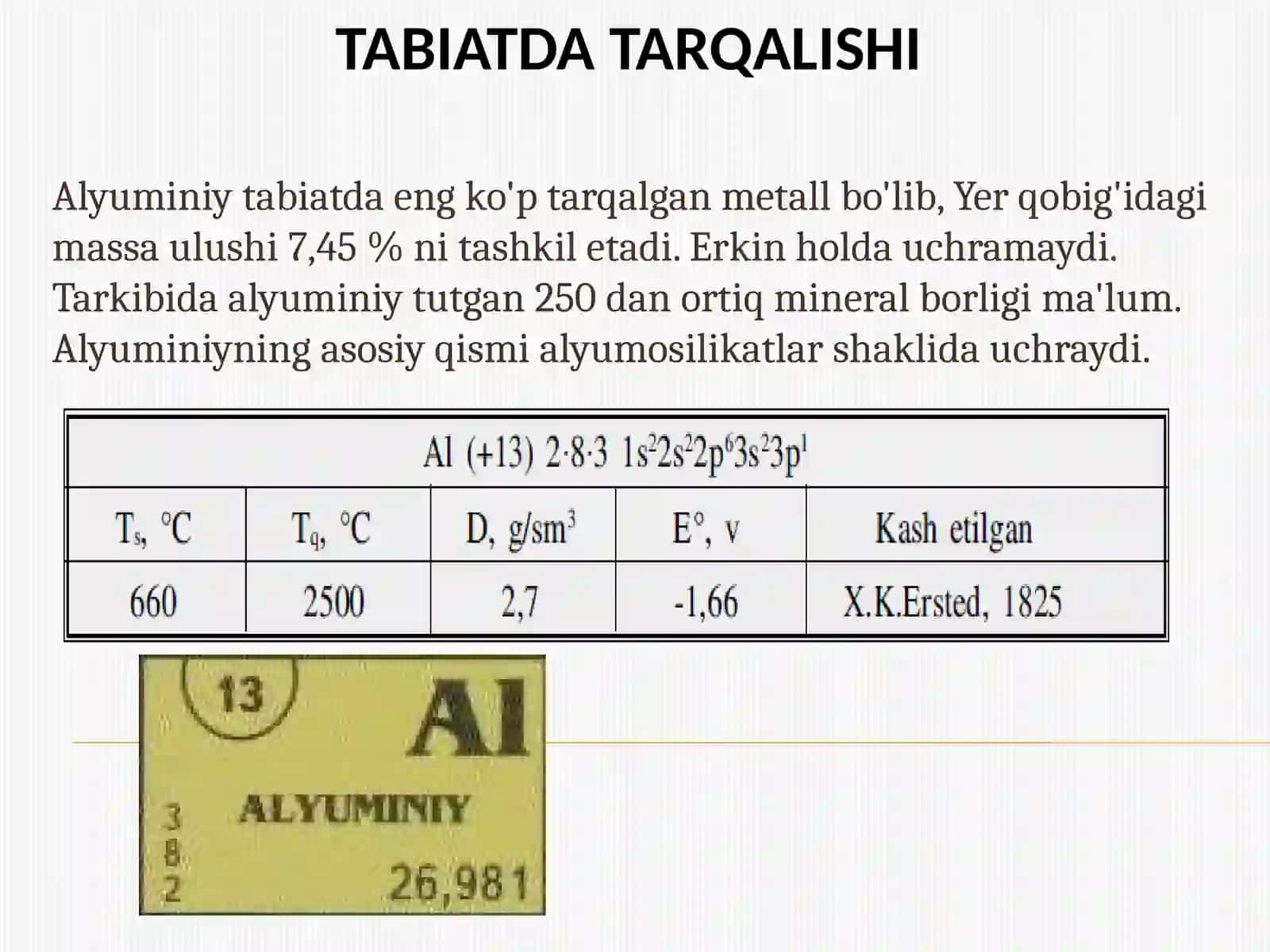 Alyuminiy xossalari 3
