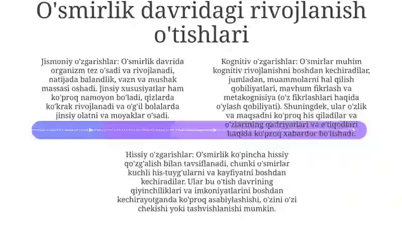 Yoshlik Davrining Psixologik Xususiyatlari 3