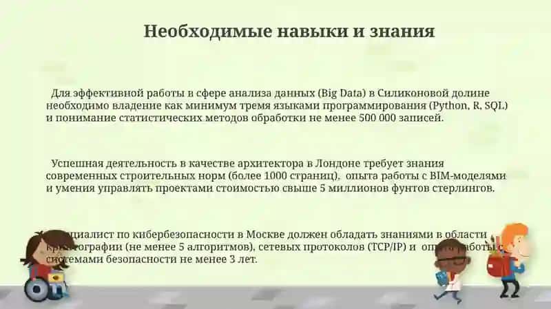 Моя будущая профессия 3