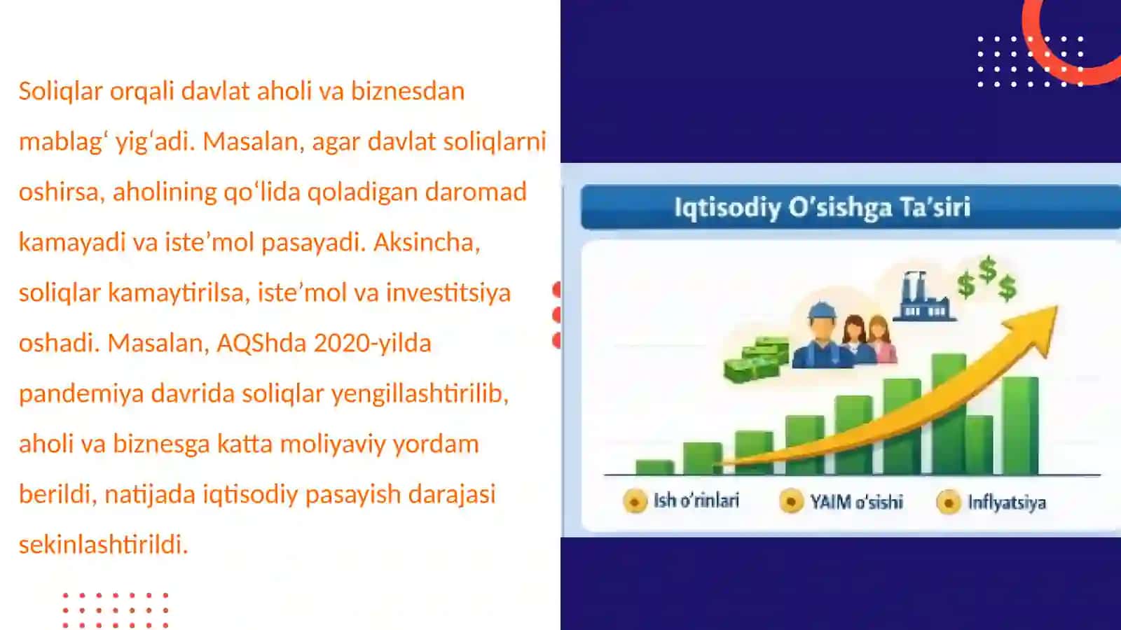 Fiskal siyosat va davlat qarzi 3
