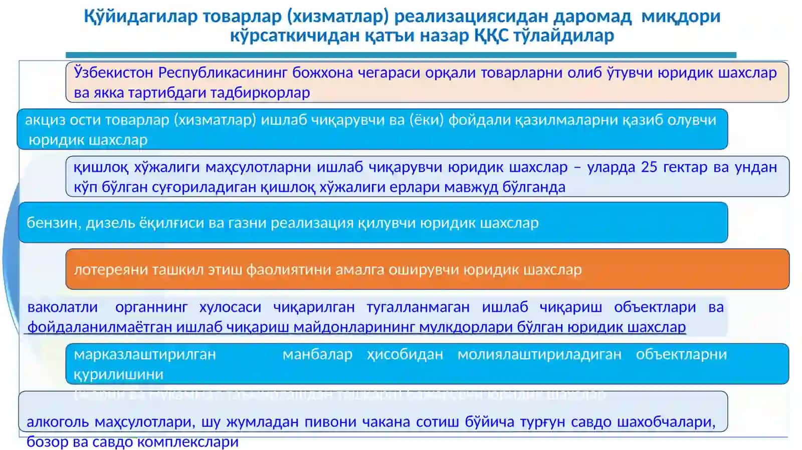 Даромади солиқ даъврининг юридик шахслари 3