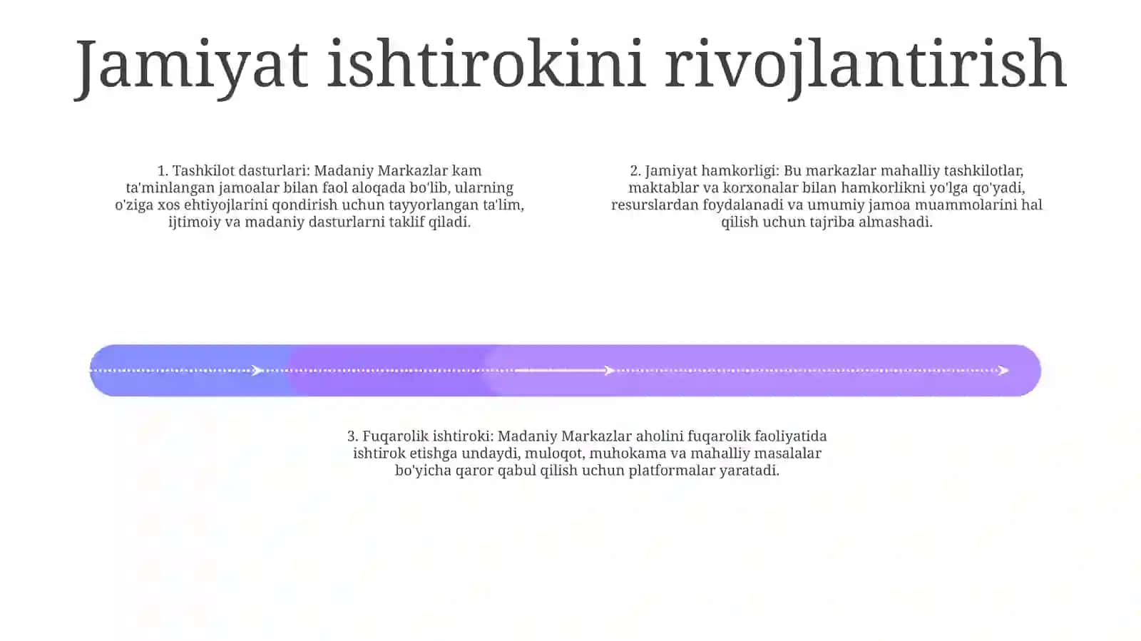 Madaniy Markazlarnig Ijtimoiy Faoliyati 3