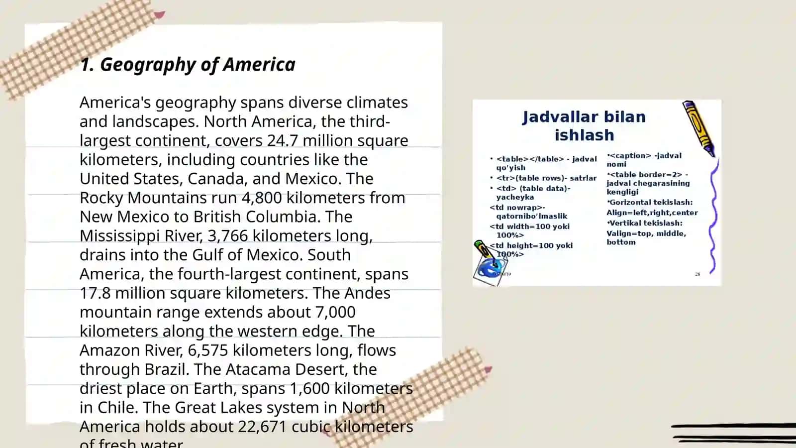 Amerika davlati haqida inglizcha maʼlumot rasmlari bilan 3