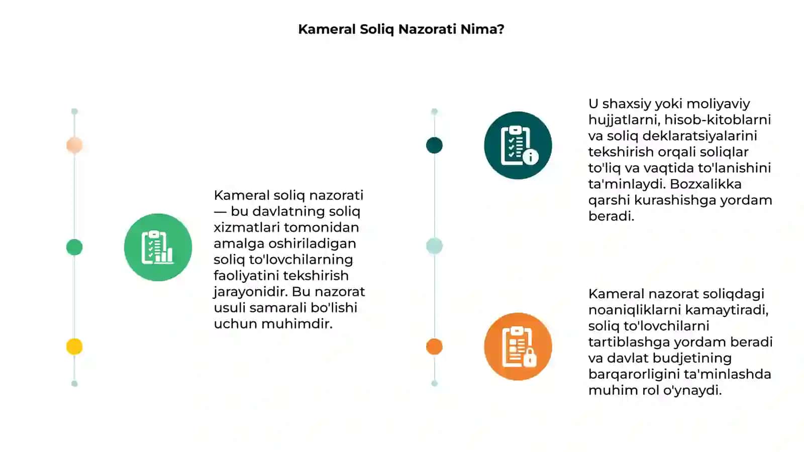 Kameral soliq nazorati 3