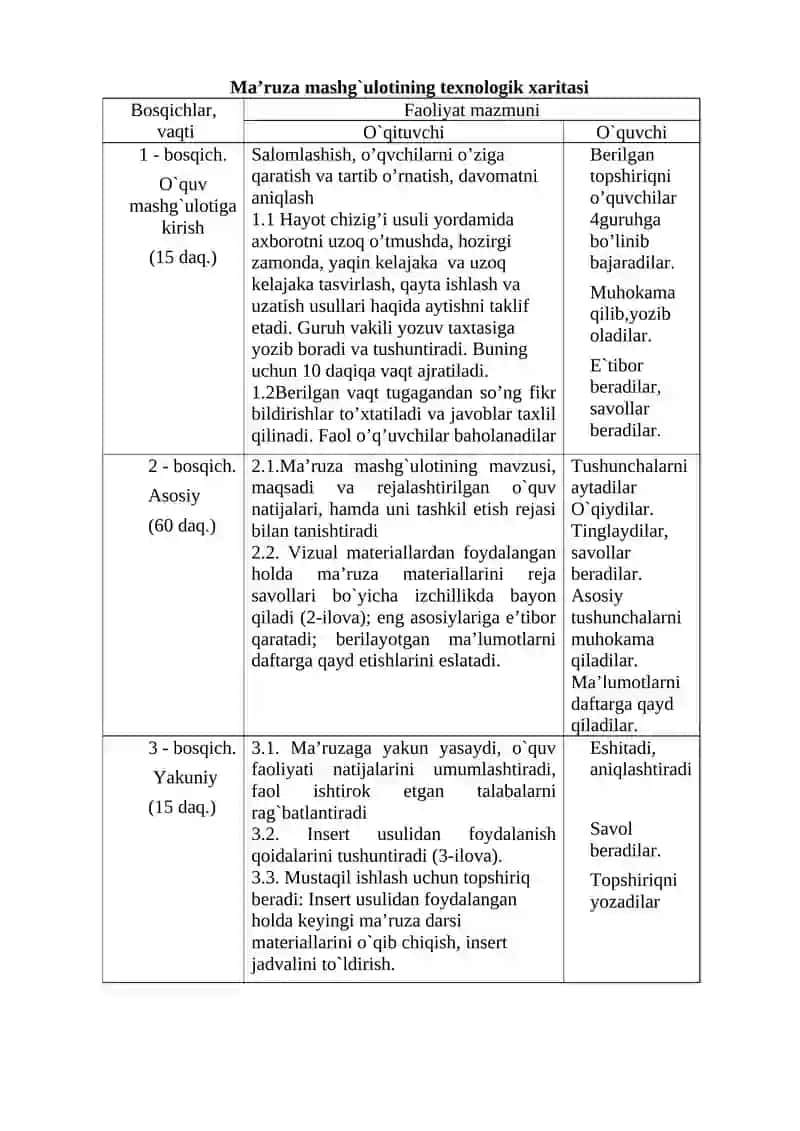 Zamonaviy multimedia vositalari 3