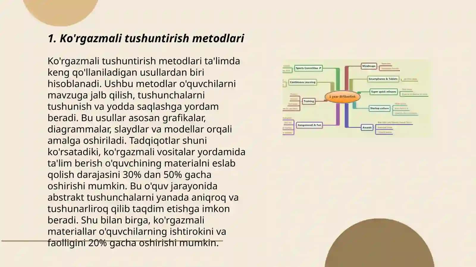 Ko'rgazmali tushuntirish metodlari 3