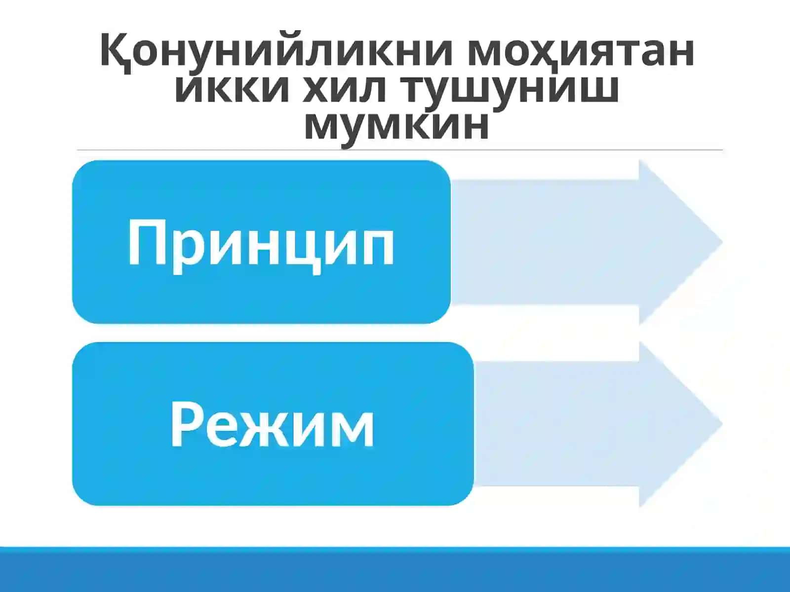 Қонунийлик ва ҳуқуқий тартибот 3