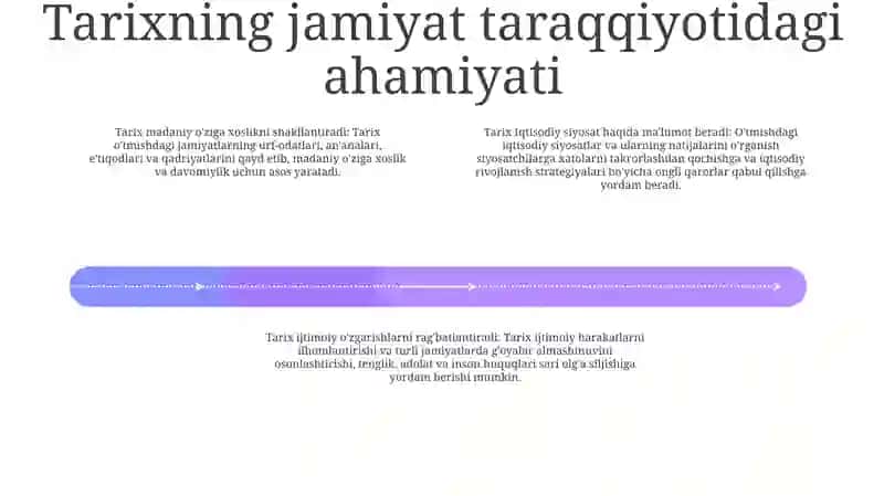 Tarixning Mazmuni, Yo'nalishlari Va Konsepsiyalari 3