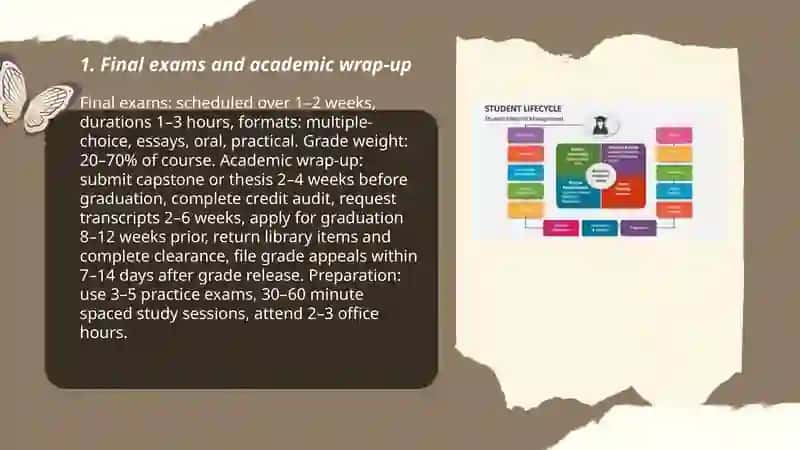 Student's Life End Experience 3
