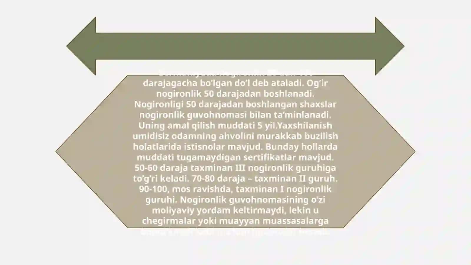 Germaniyada nogironlik haqida 3