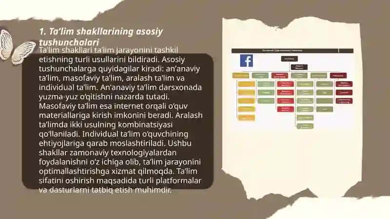 Taʼlim shakli va uni tashkil etish tushunchasi 3