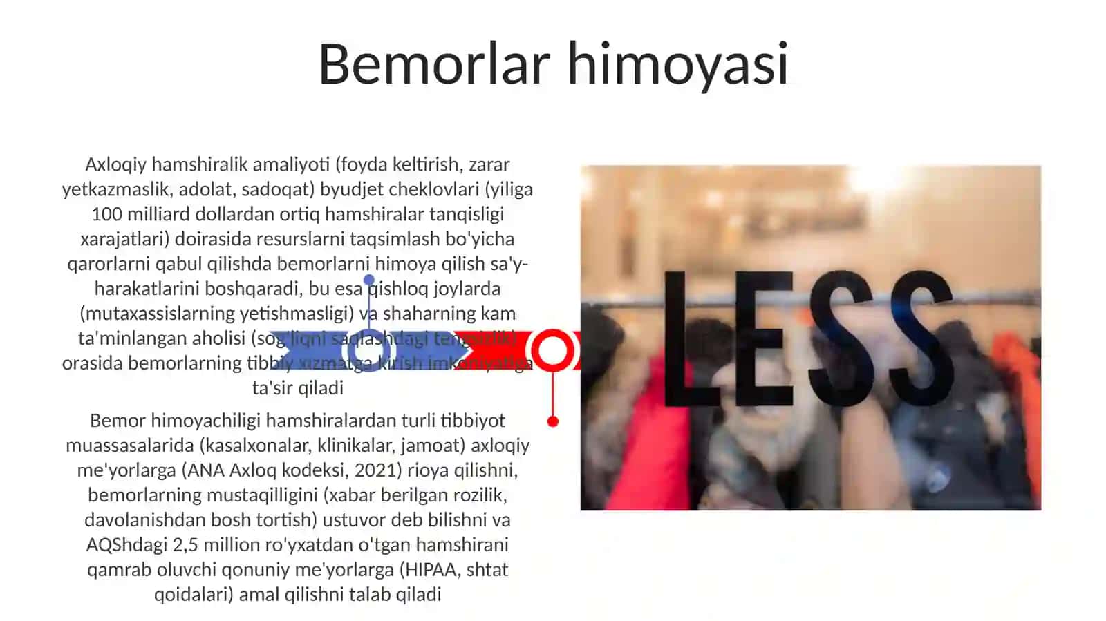 dorixona hodimlari etikasi 3