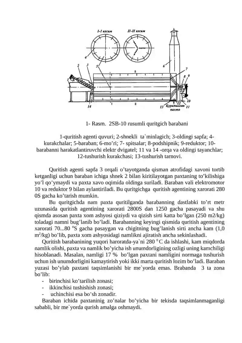 QURITISh BARABANLARINING IShLAShI VA TUZILIShI 3
