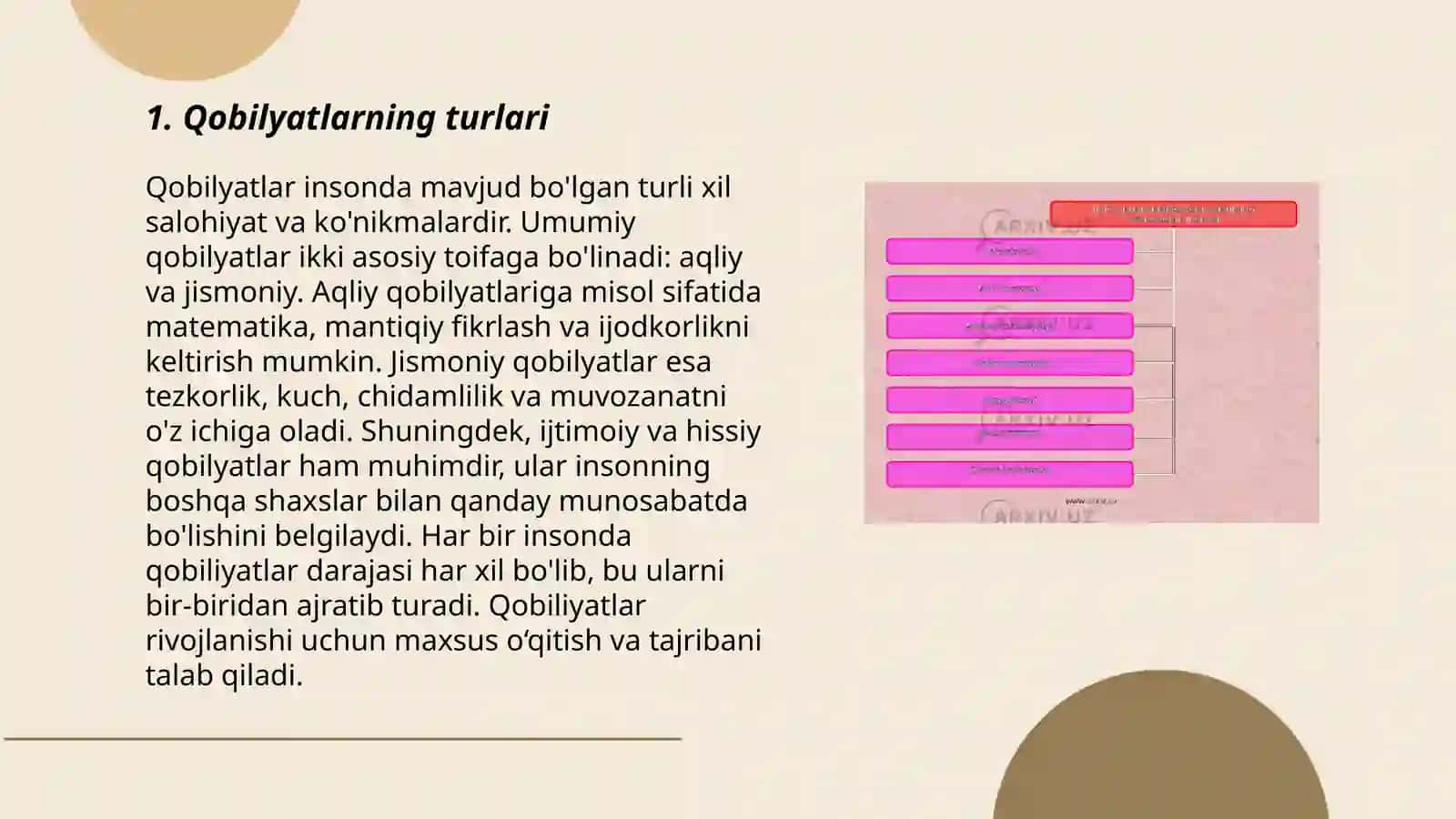 Qobilyat va uning rivojlanishi 3