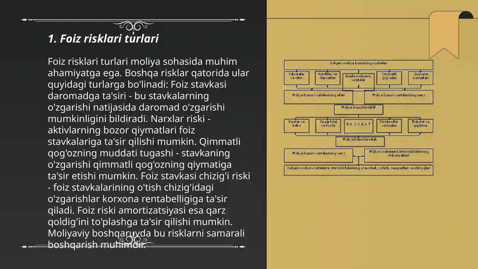 Foiz risklarining iqtisodiy mohiyati 3