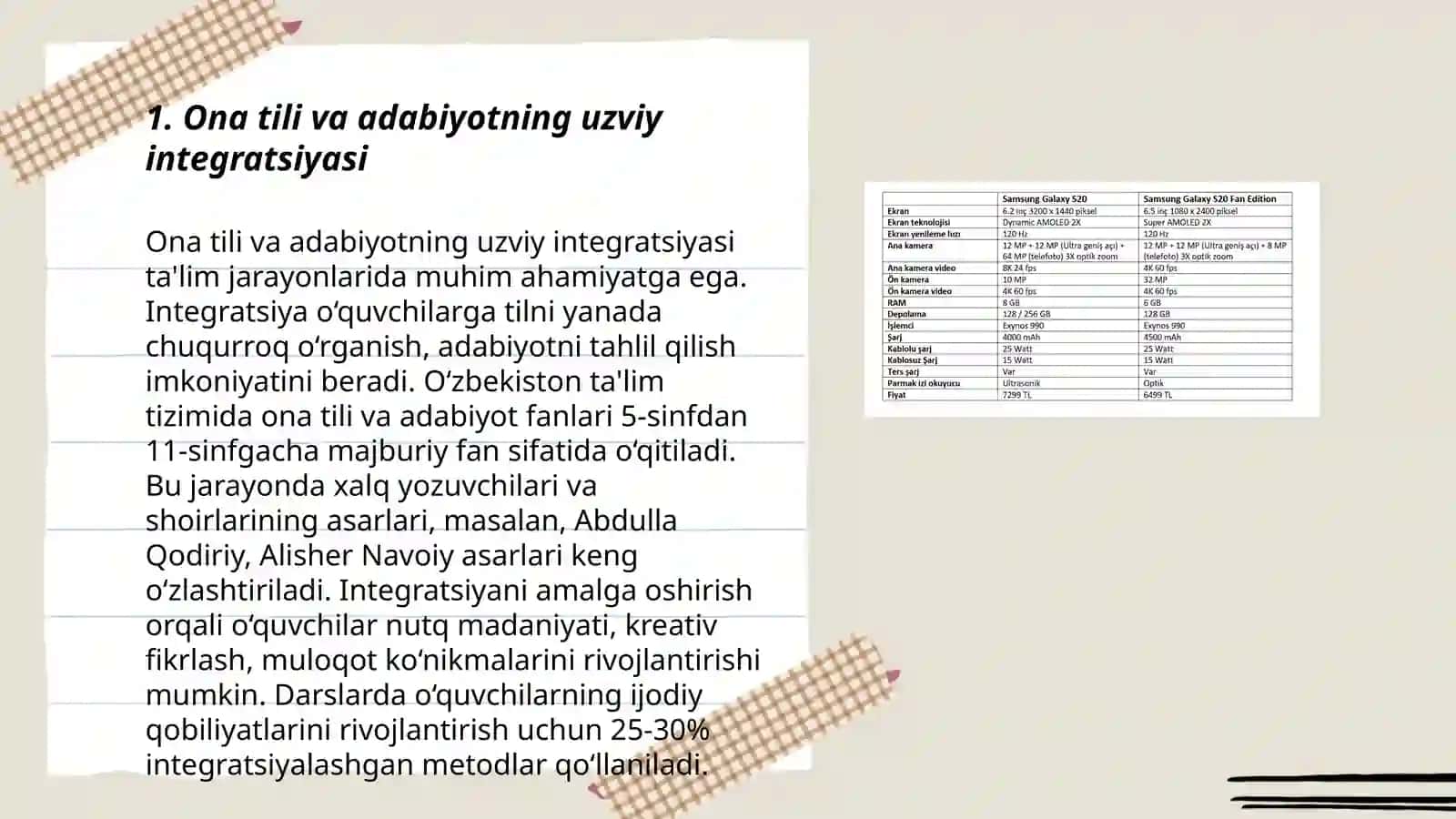 Ona tili oʻqitish metodikasi 3