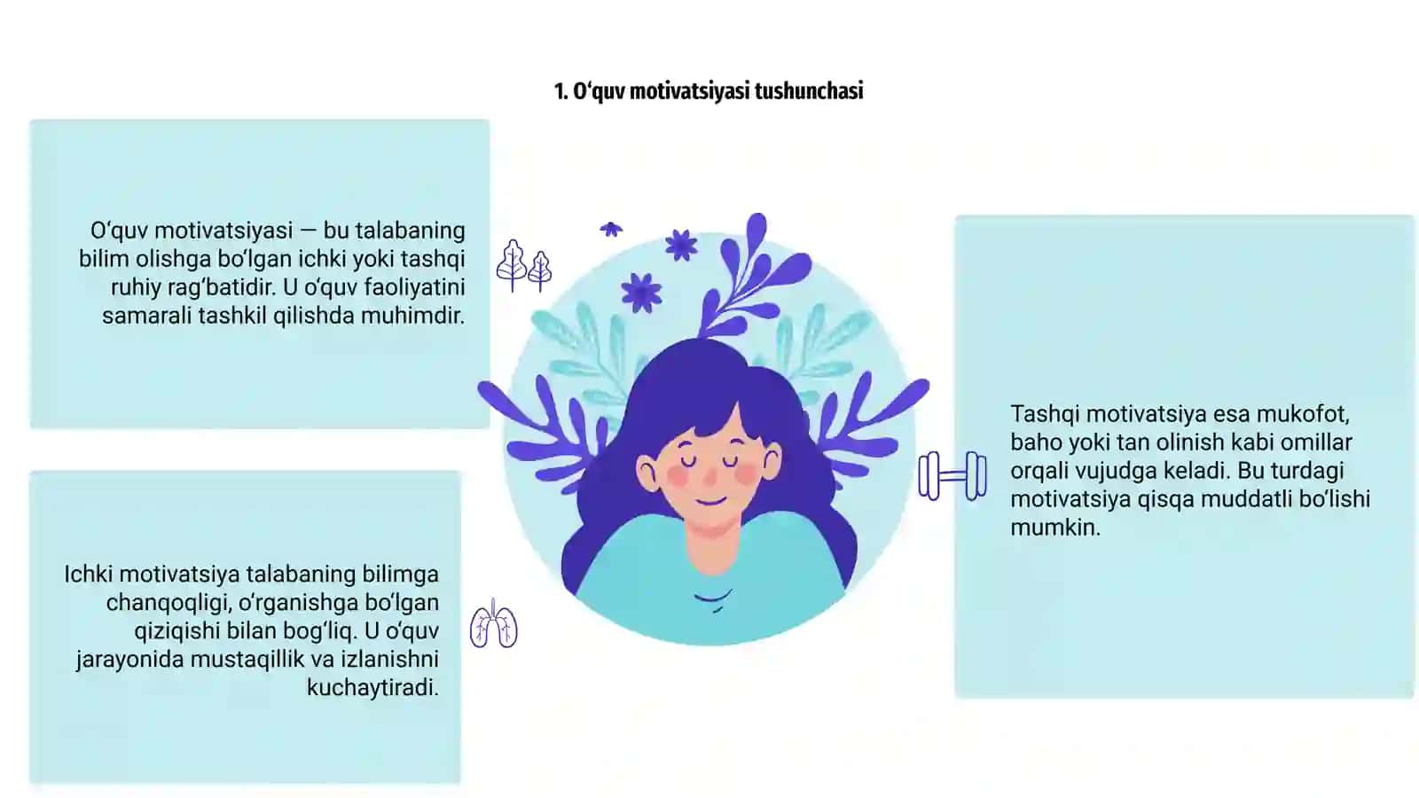 O‘quv motivatsiyasi va uni boshqarish muamosi 3