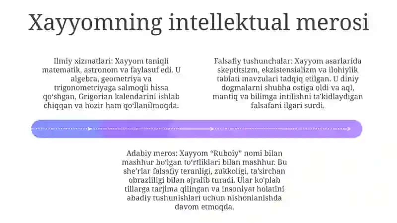 Umar Hayyomning Talim Tarbiyaga Oid Fikrlari 3