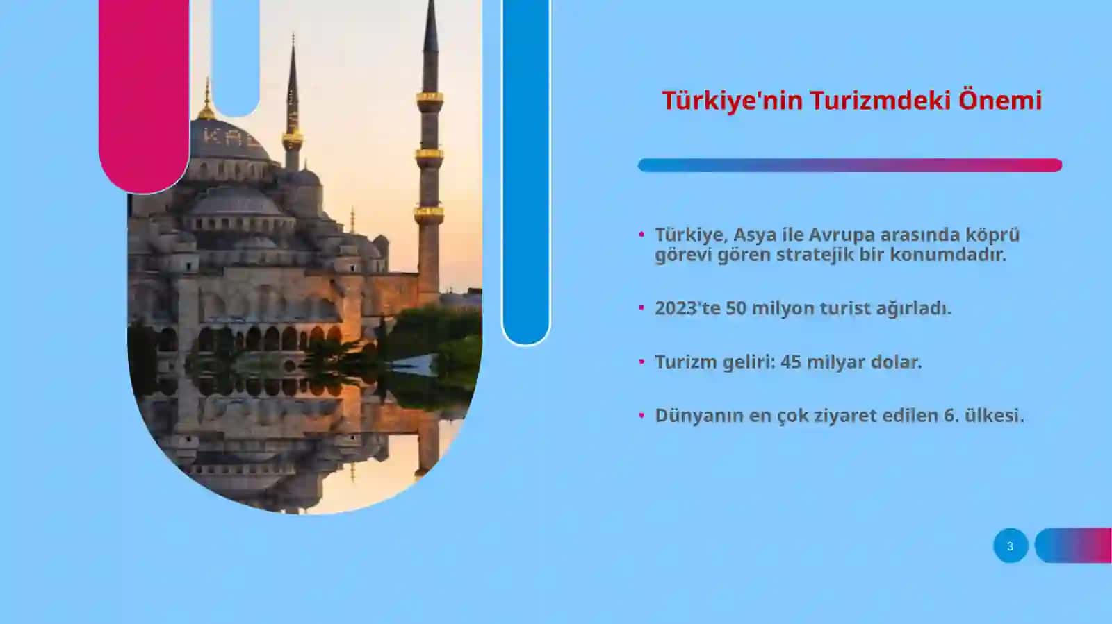 Turizm Cenneti Türkiye 3
