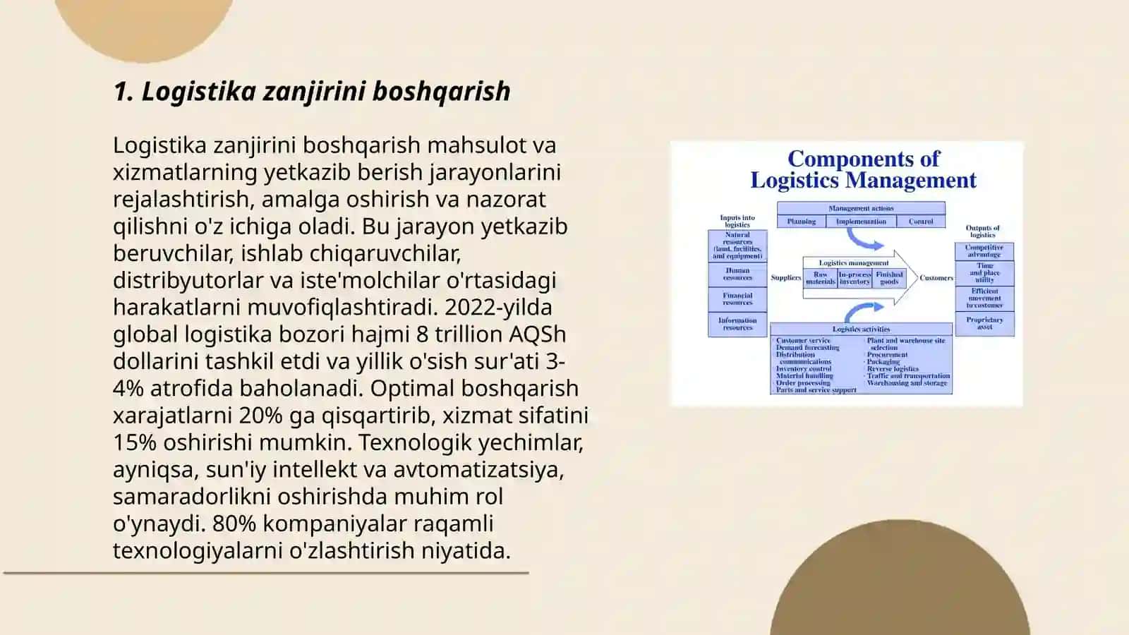 Logistika va taqdimot jarayonlarini optimallashtirish 3