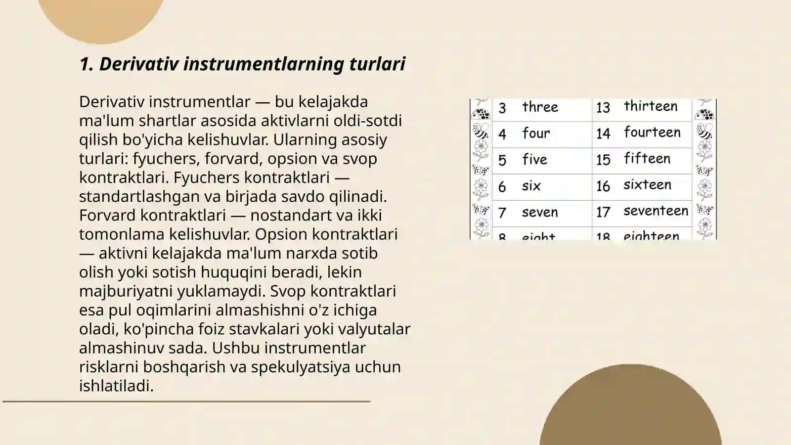 Derivativ instrumentlarning turlari 3