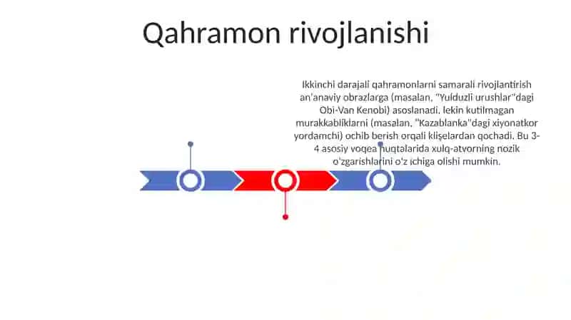 Ikkinchi darajali boʻlaklar 3