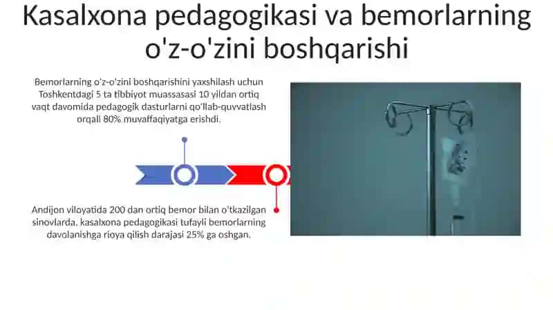 "Gospital pedagogika" fanining uslubiy asoslari 3