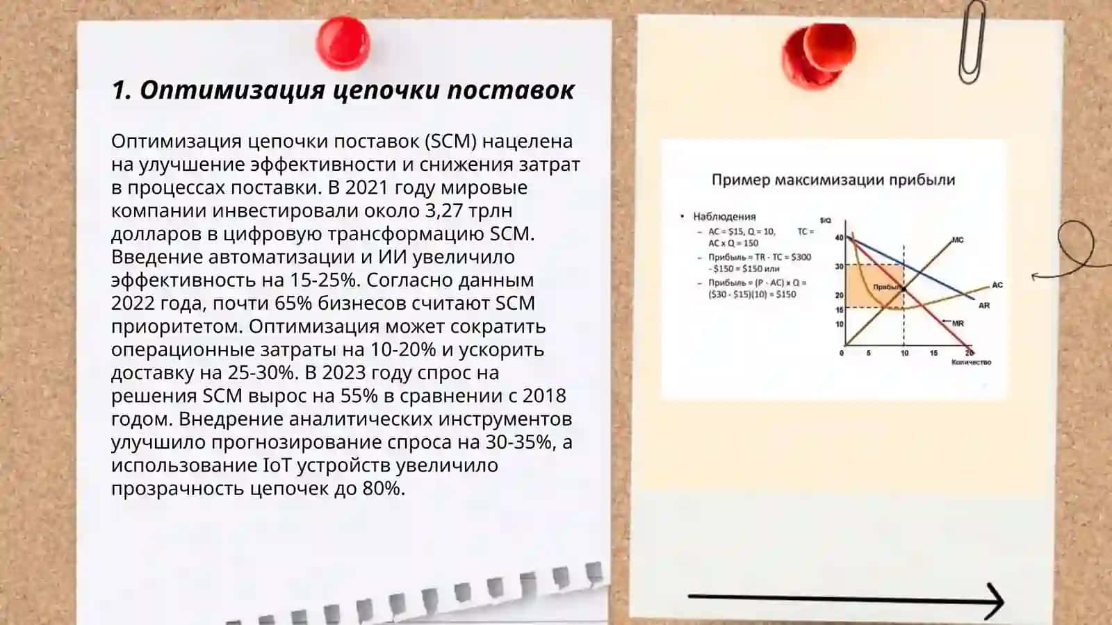 Оптимизация цепочки поставок 3