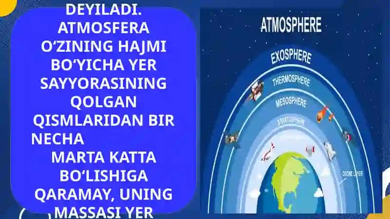 ATMOSFERANING TUZILISHI 3