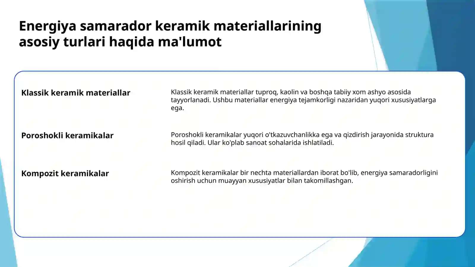 Energiya samarador keramik materiallari 3