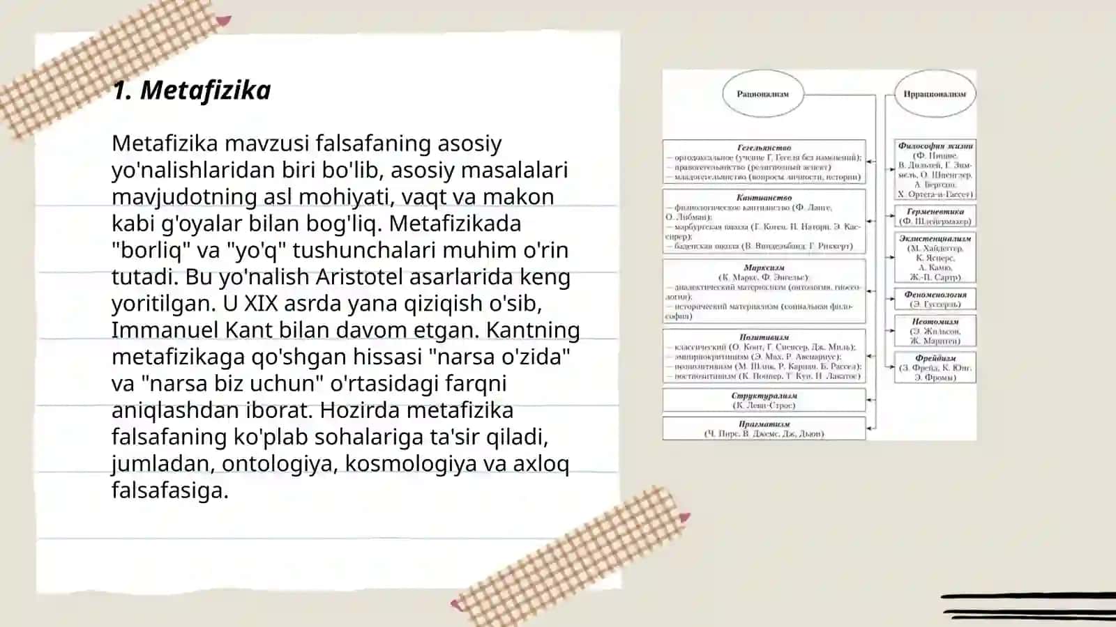 Borliq-Falsafa Kotegoriyasi 3