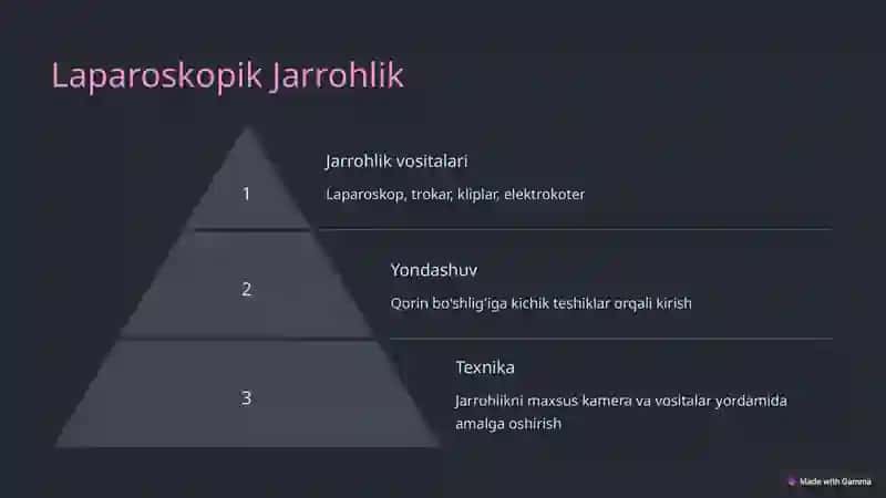 Jarrohlikda Kichik Invaziv Aralashuvlar 3