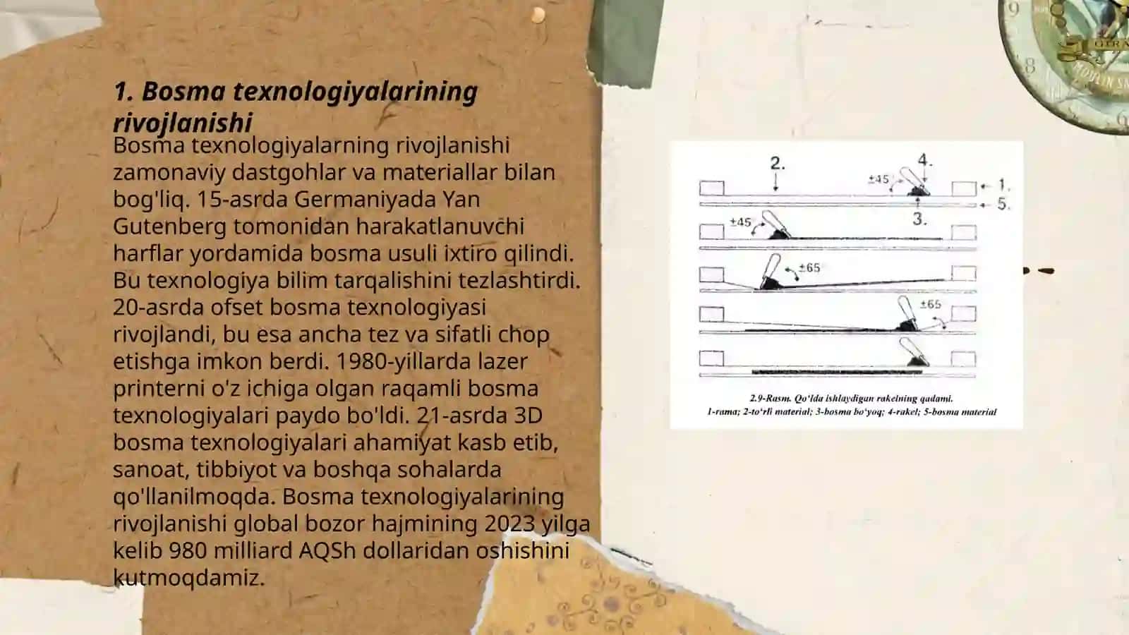 Zamonaviy trafaret bosmaning asosiy prinsiplari 3